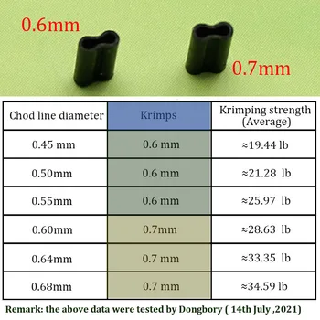 50PCS Pescuit la Crap Accesorii Crimps 0.6 mm, 0.7 mm, se Potrivesc Fluorocarbon Rigid Link-ul de Schimbare Rapidă Pivotant pentru Chod Rig Ronnie Rig Aborda