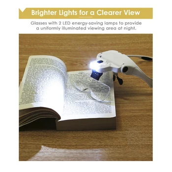 Zilead Cap-Montat Ochelari de Clar Acrilic Lentile Lupa mai Multe Seturi De Lentile Cu Lumina LED-uri Pentru a Menține Și a Citit