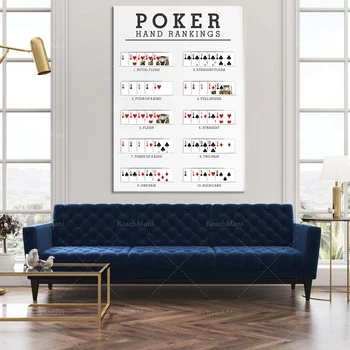 Mână de Poker clasament postere, pictură murală, tipărit poster
