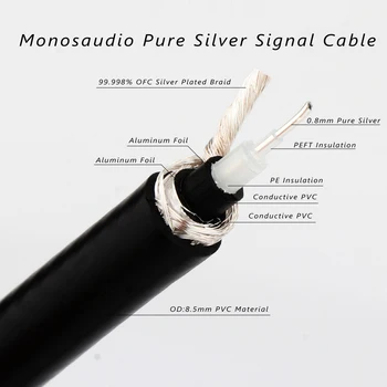Monosaudio Argint Pur RCA cablu de Semnal cablu Coaxial 75OHM argint pur cablu de interconectare cu Rodiu Placat cu R200R RCA Plug